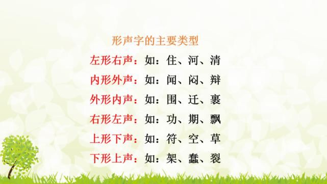 汉字专题复习
