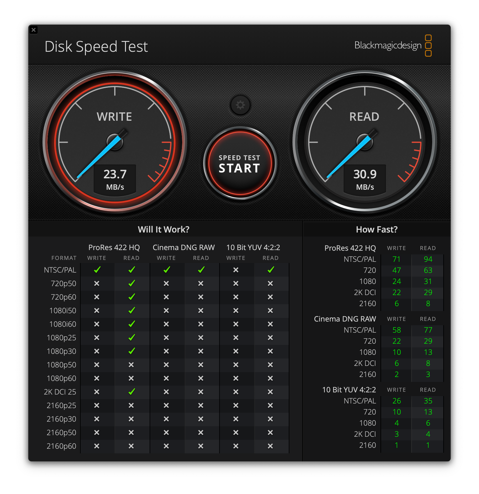 Mac的最佳配件，倍思金属微光九合一扩展坞体验！