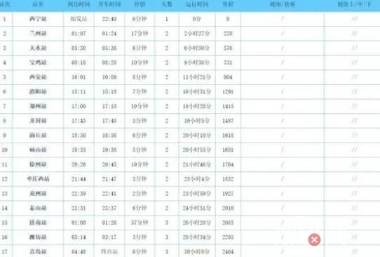Z274次列车多人感染 涉3省多地 到底是什么情况？