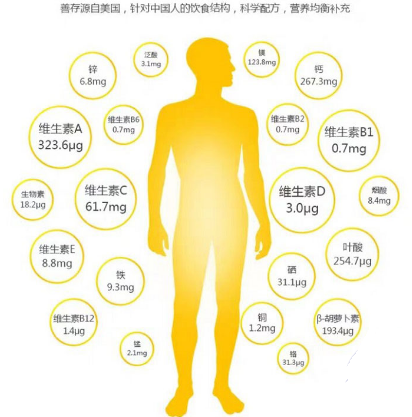 钙含量为267.3mg，维生素c为61.7mg