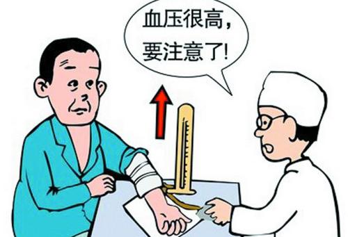 降血压
