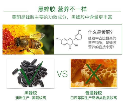 澳洲Healthy Care黑蜂胶黄酮体含量.jpg