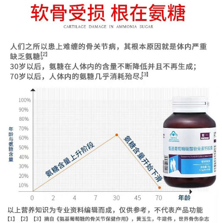 紫一氨糖软骨素