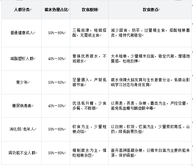 表格.png
