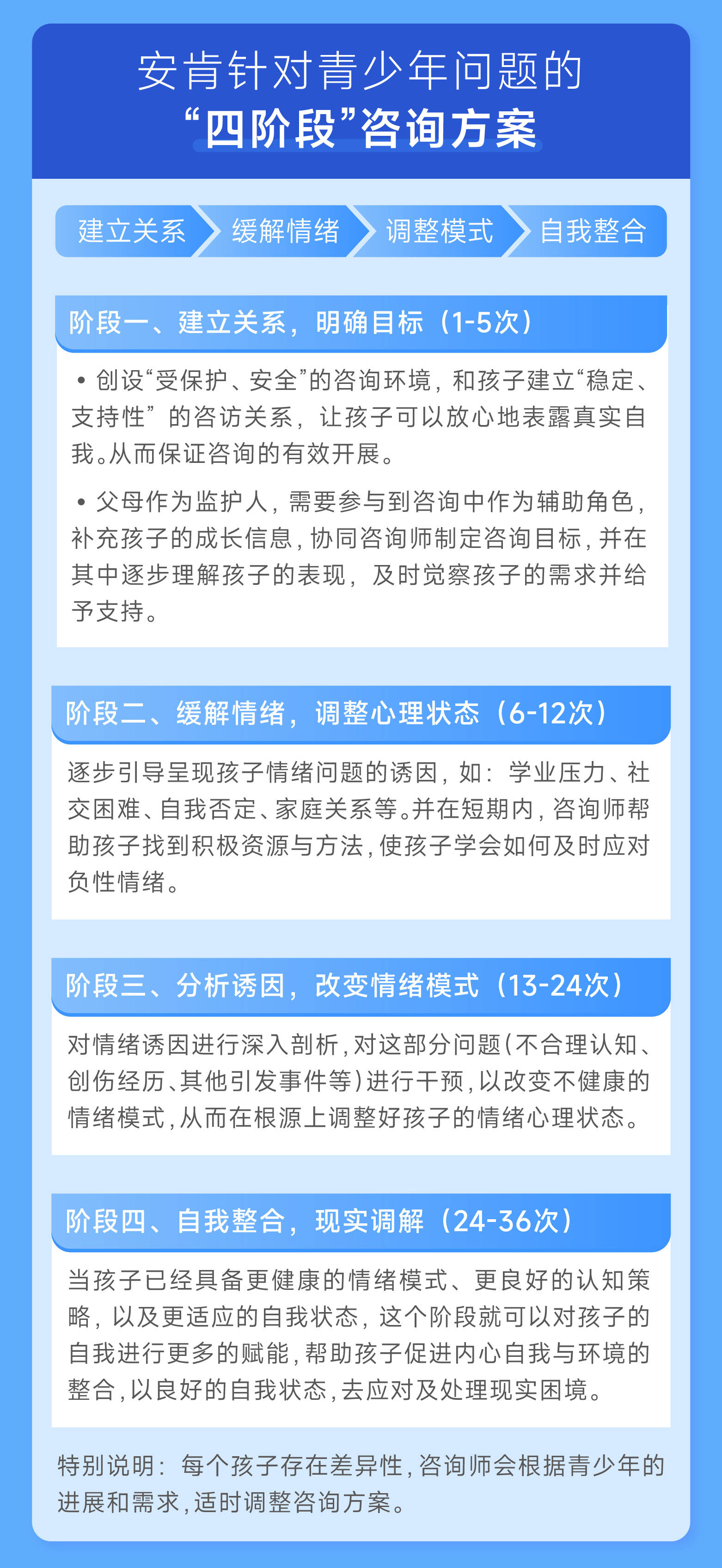 文章插图