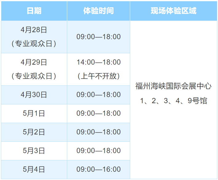 数字峰会逛展攻略来啦！预约看这里→