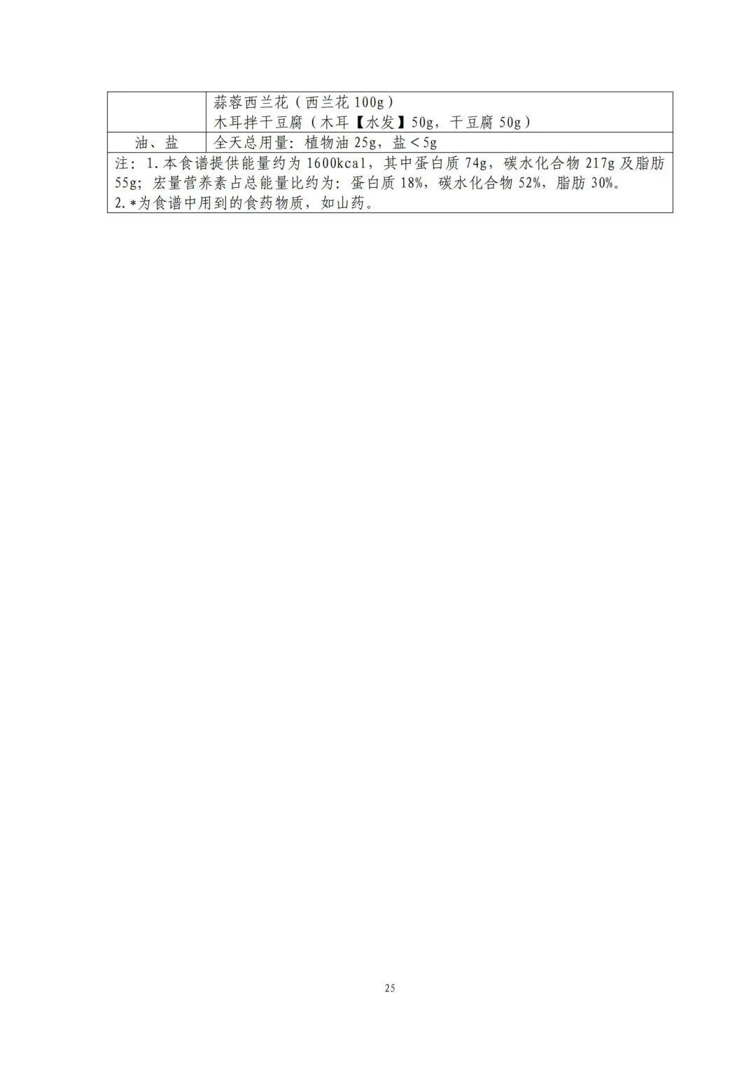 国家出手教减肥了，文内食谱可照着吃！​| 科学减重一起来