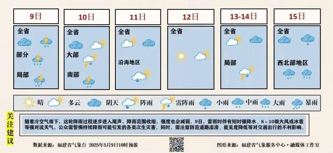 一秒天黑！刚刚，福州紧急预警！赶紧关窗