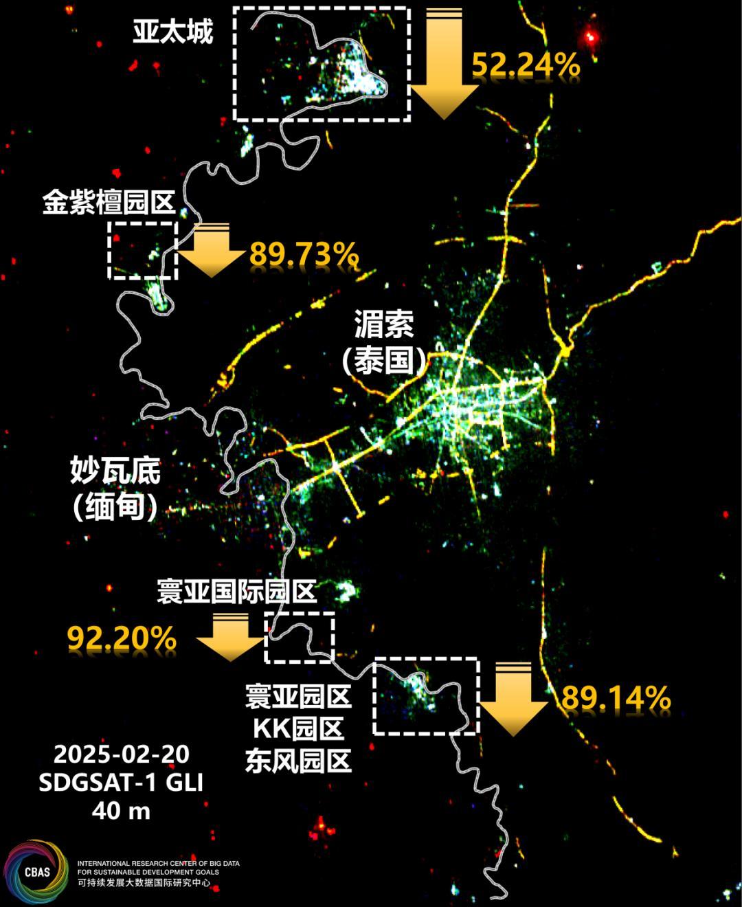 卫星影像显示妙瓦底断电见成效