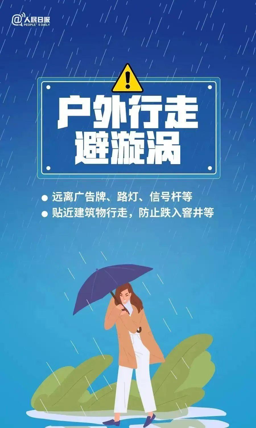 强对流即将抵达福州！应急提示快查收→