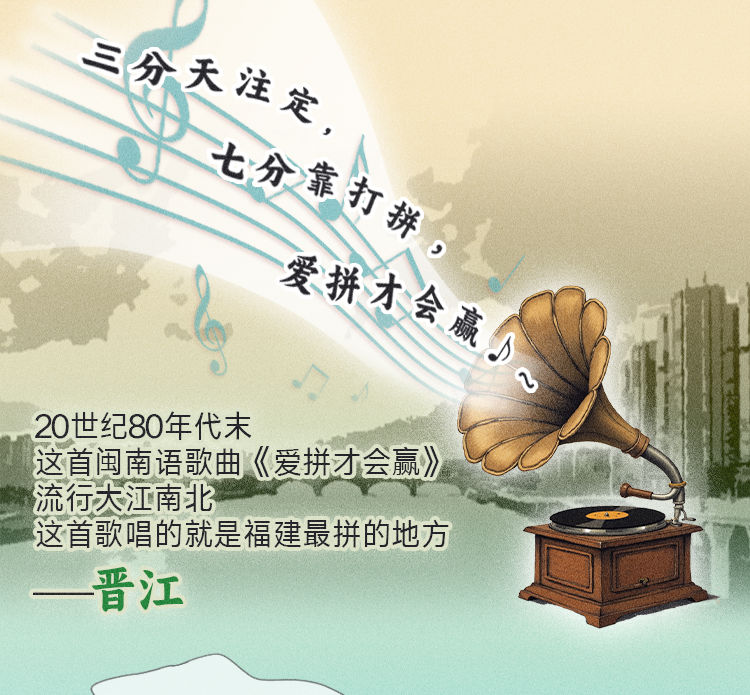 福建，很敢拼！