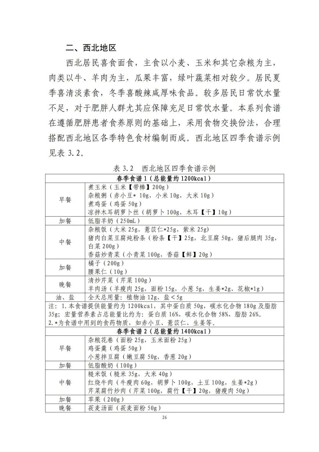 国家出手教减肥了，文内食谱可照着吃！​| 科学减重一起来