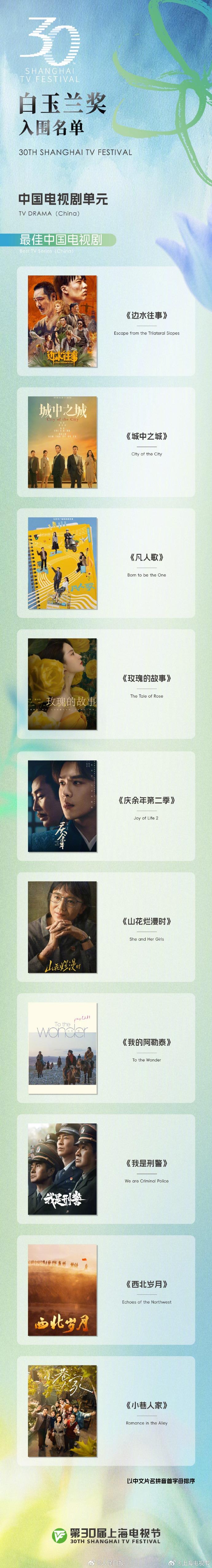第30届白玉兰奖中国电视剧单元入围名单揭晓，10部作品角逐