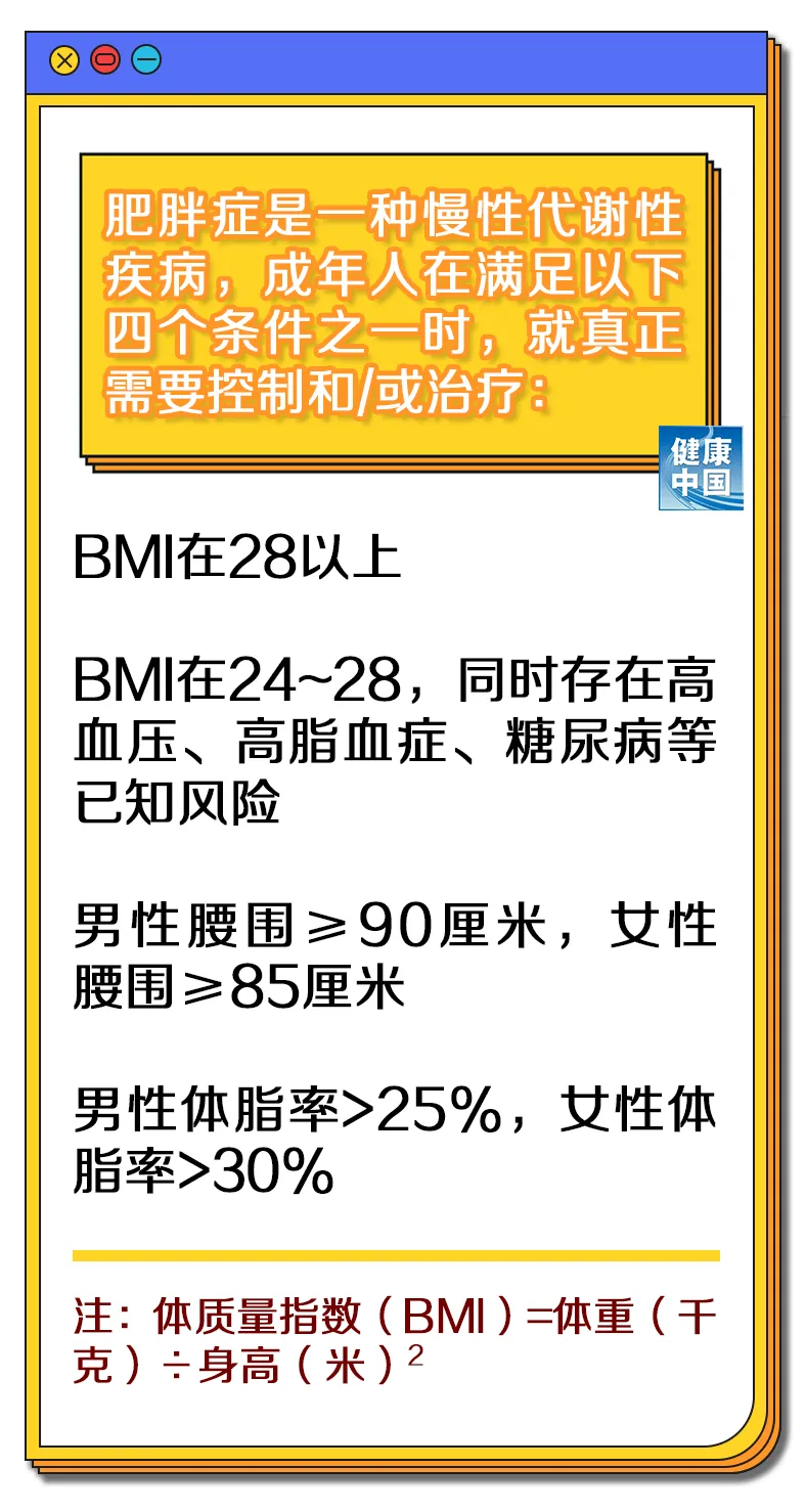 判断肥胖有标准，催吐减重不可取！| 科学减重一起来