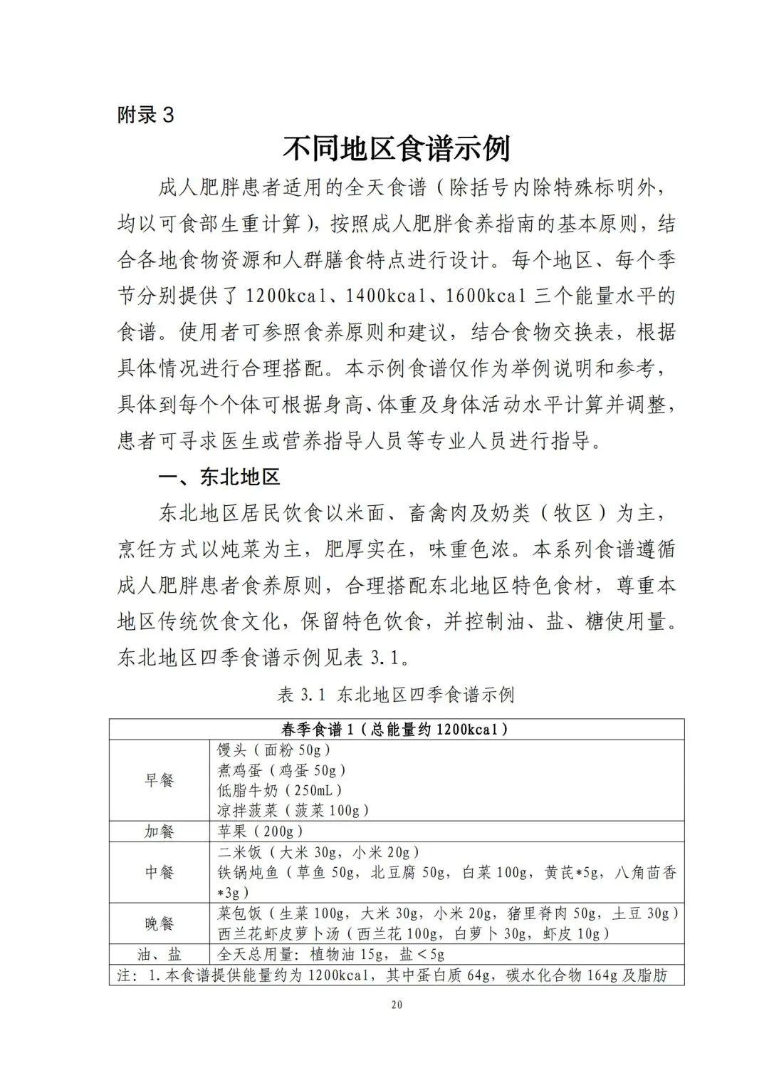 国家出手教减肥了，文内食谱可照着吃！​| 科学减重一起来