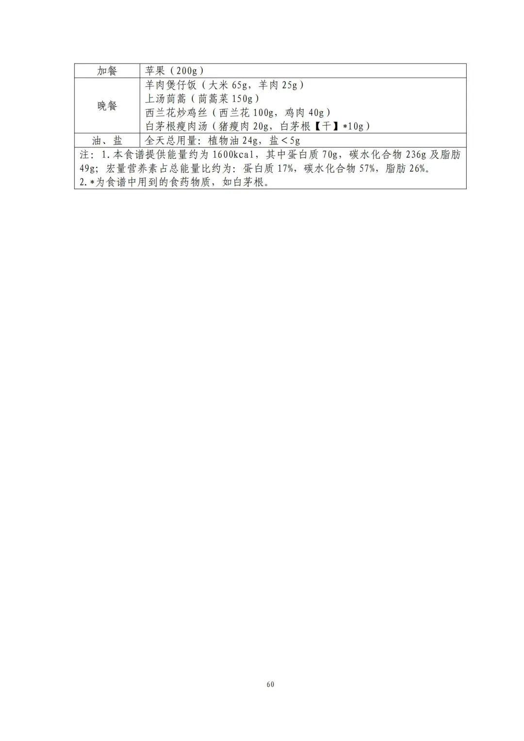 国家出手教减肥了，文内食谱可照着吃！​| 科学减重一起来