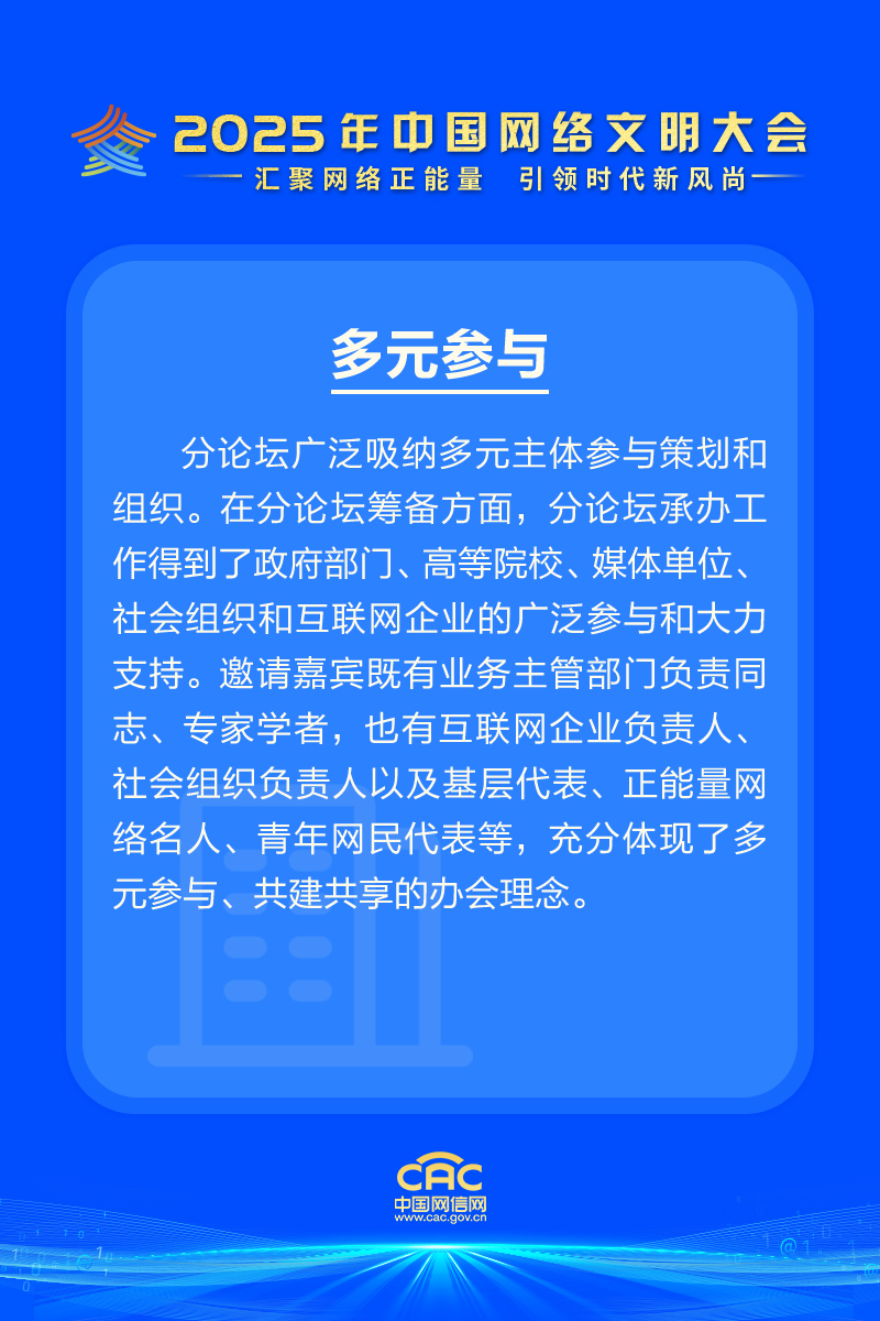 精彩剧透｜解锁2025年中国网络文明大会分论坛特色亮点