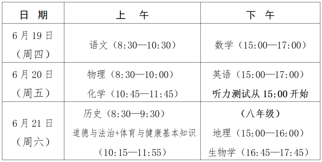 中考期间福州这些路段交通管制！这份出行攻略请收好！