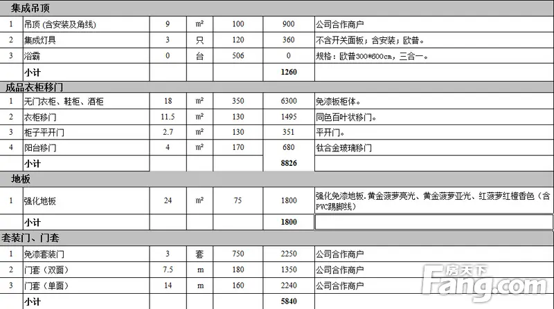 90平米整装代购材料报价表