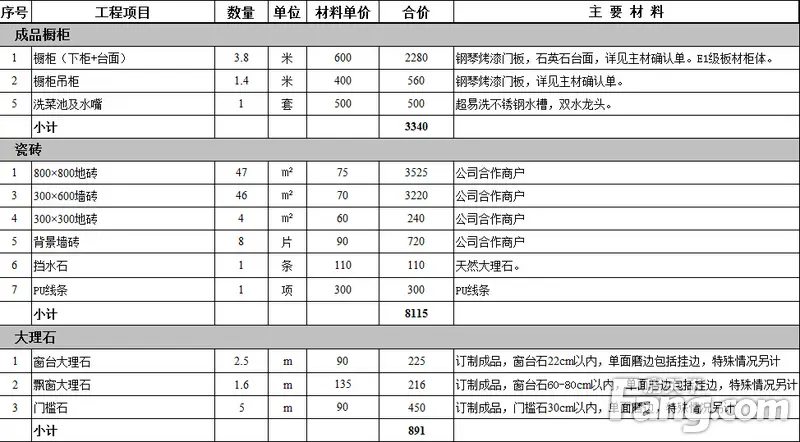 90平米整装代购材料报价表