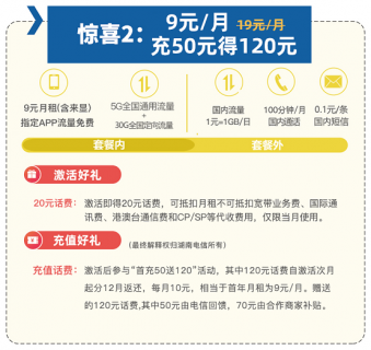 电信副卡怎么收费「北京电信副卡怎么收费」-图2