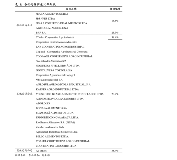 最新电信宽带套餐价格表「电信宽带套餐价格表」-图1 最新电信宽带套餐价格表「电信宽带套餐价格表」-图1