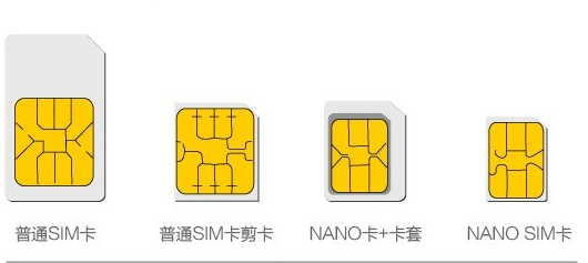 uim是什么手机卡「uim是什么手机卡可以装在哪」-图2