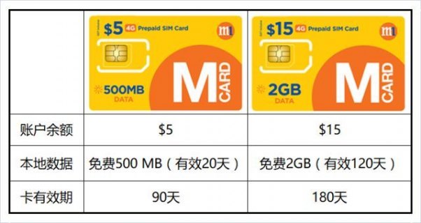 4001开头的电话「0204001开头的电话」-图2