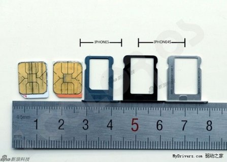 nanosim卡是什么「nano sim卡是什么意思啊」-图1