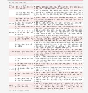 中国电信固定ip费用「中国电信固定ip费用多少」-图3 中国电信固定ip费用「中国电信固定ip费用多少」-图3