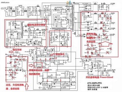 笔记本电压控制,笔记本电源调压 -图2