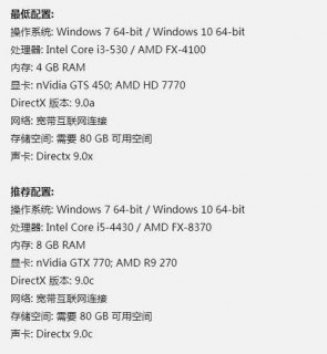 2k官方笔记本,nba2k笔记本配置要求 -图1