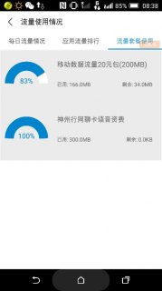 网聊卡资费「网聊卡套餐什么意思」-图1