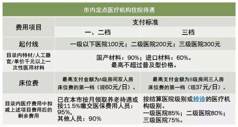 被忽悠办理了三年合约制套餐「被忽悠办理了三年合约制套餐可以退吗」-图3