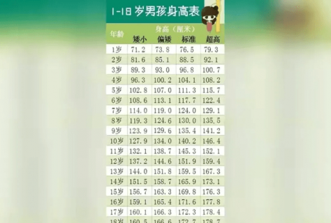 比100米比5z6米是多少米「100米比1千克长对吗」-图2