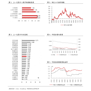 游戏笔记本显卡天梯图（游戏笔记本cpu排行天梯图）-图2