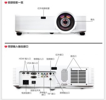 笔记本投影机顶盒-笔记本投影机-图1