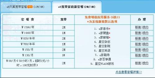 电信宽带套餐价格表「电信宽带套餐价格表2023重庆」-图1 电信宽带套餐价格表「电信宽带套餐价格表2023重庆」-图1
