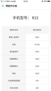 +86开头的是什么电话号码「显示+86开头的是什么电话号码」-图2