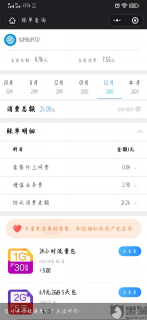 河南移动20「河南移动20元40g流量包」-图2