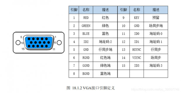 笔记本怎么显示vga信号（笔记本怎么显示vga信号图标）-图1