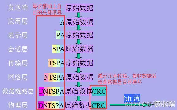 4fc11a84d30e458f808346078812816a.jpeg