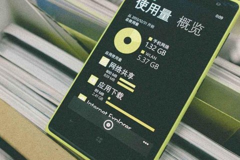 手机上显示960m是多少g「960m是多少流量」-图3