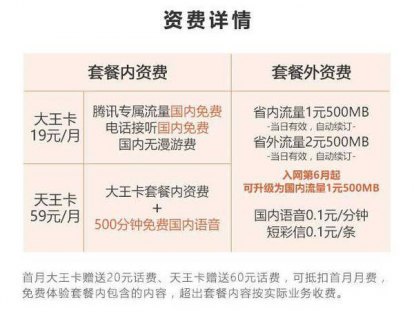 联通天王卡「联通天王卡套餐介绍」-图2