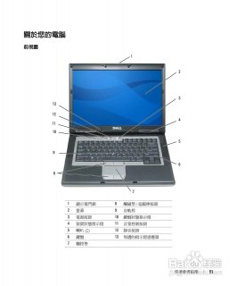 戴尔笔记本新手指南_戴尔笔记本电脑新手使用教程-图1