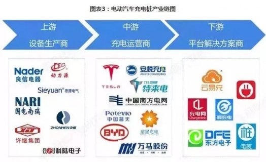 178是哪个运营商「178是哪个运营商的电话号码」-图3