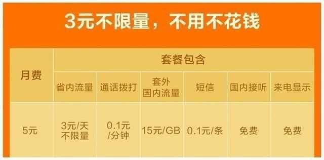 中国移动流量卡19元200g免费申请「大王卡怎么办理无限流量 19元」-图2