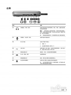 惠普4420s笔记本-图1