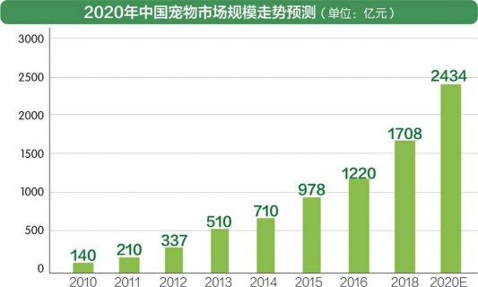 双十一拯救者会便宜多少钱「双十一联想拯救者能便宜多少」-图1