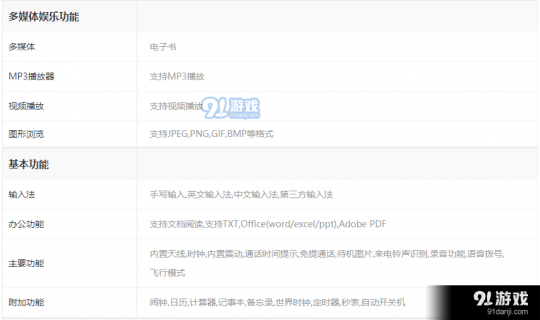 19开头的手机号是哪的「19开头的手机号是哪的地方的号码」-图3